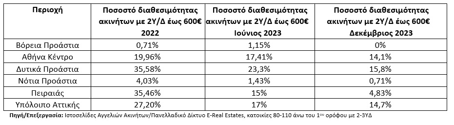 rental-attiki.jpg